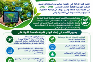 إعلان قسم النظم الزراعية الذكية