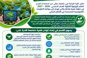 اعلان قسم النظم الزراعية الذكية